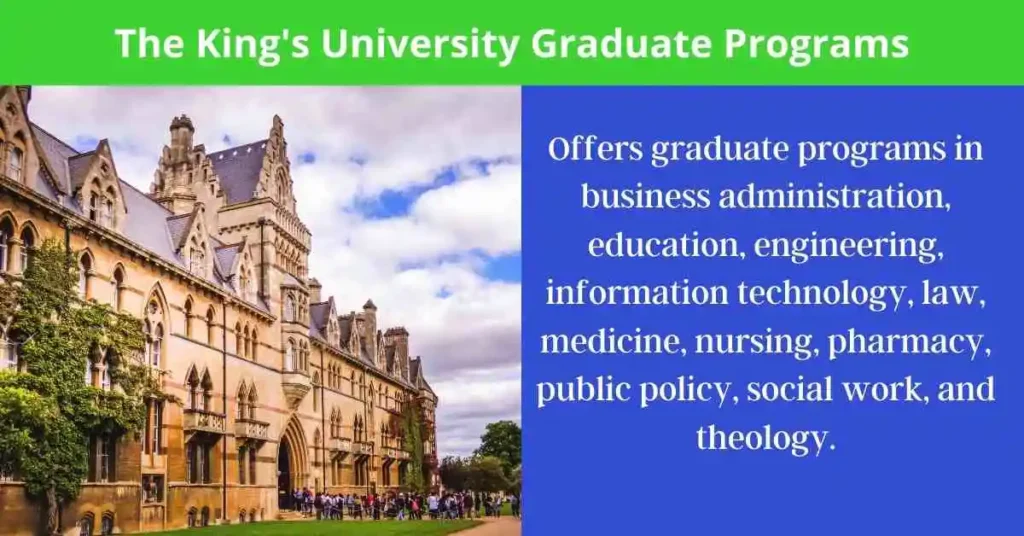 The King's University Graduate Programs 