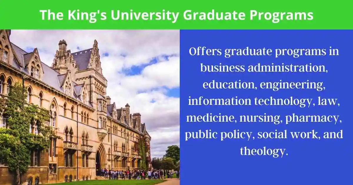 The King's University Graduate Programs
